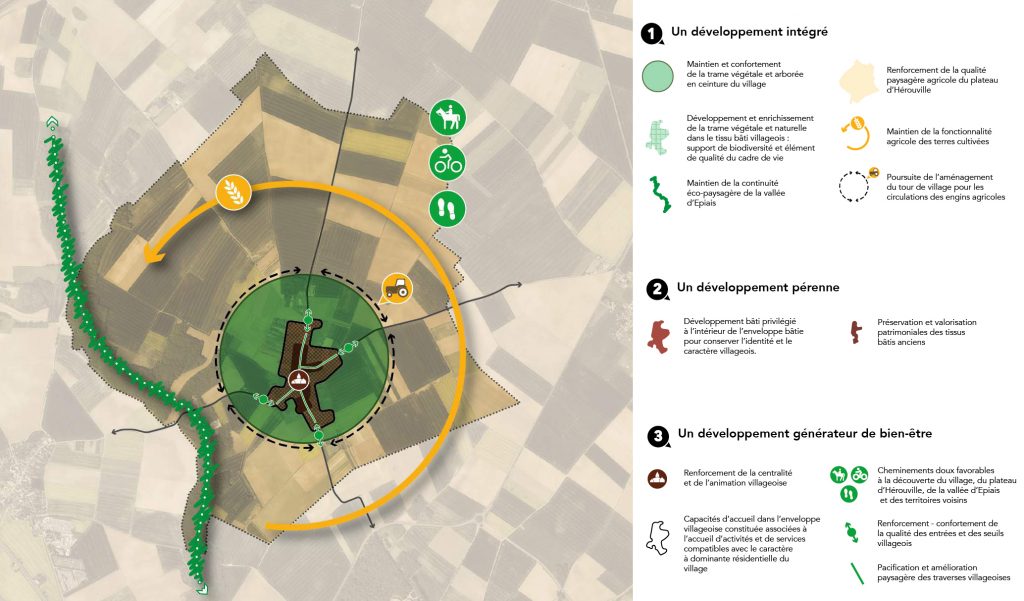 Plan Local D'Urbanisme Définitif - Livilliers